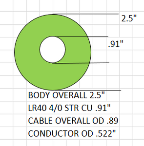 LR40 4/0 copper  &  3/0 ACSR