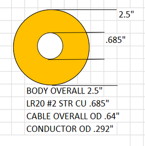 LR20 #2 str cu 12kv