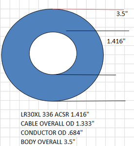 LR30XL 336acsr 33kv small tube